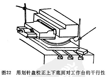 С�͹�����ţͷ�ٴ�ƽ��ǯ��װ��ʱӦע����Щ����?